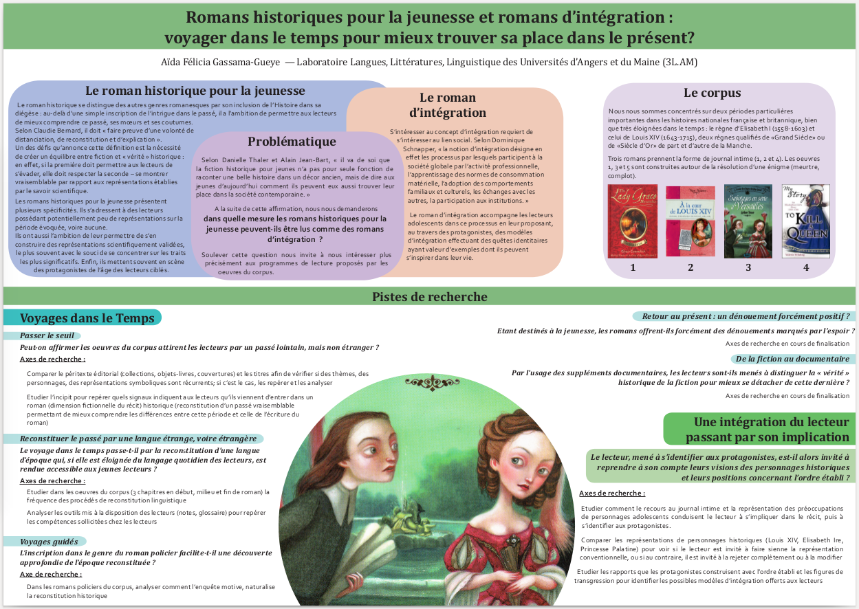 Poster de présentation du projet de recherche